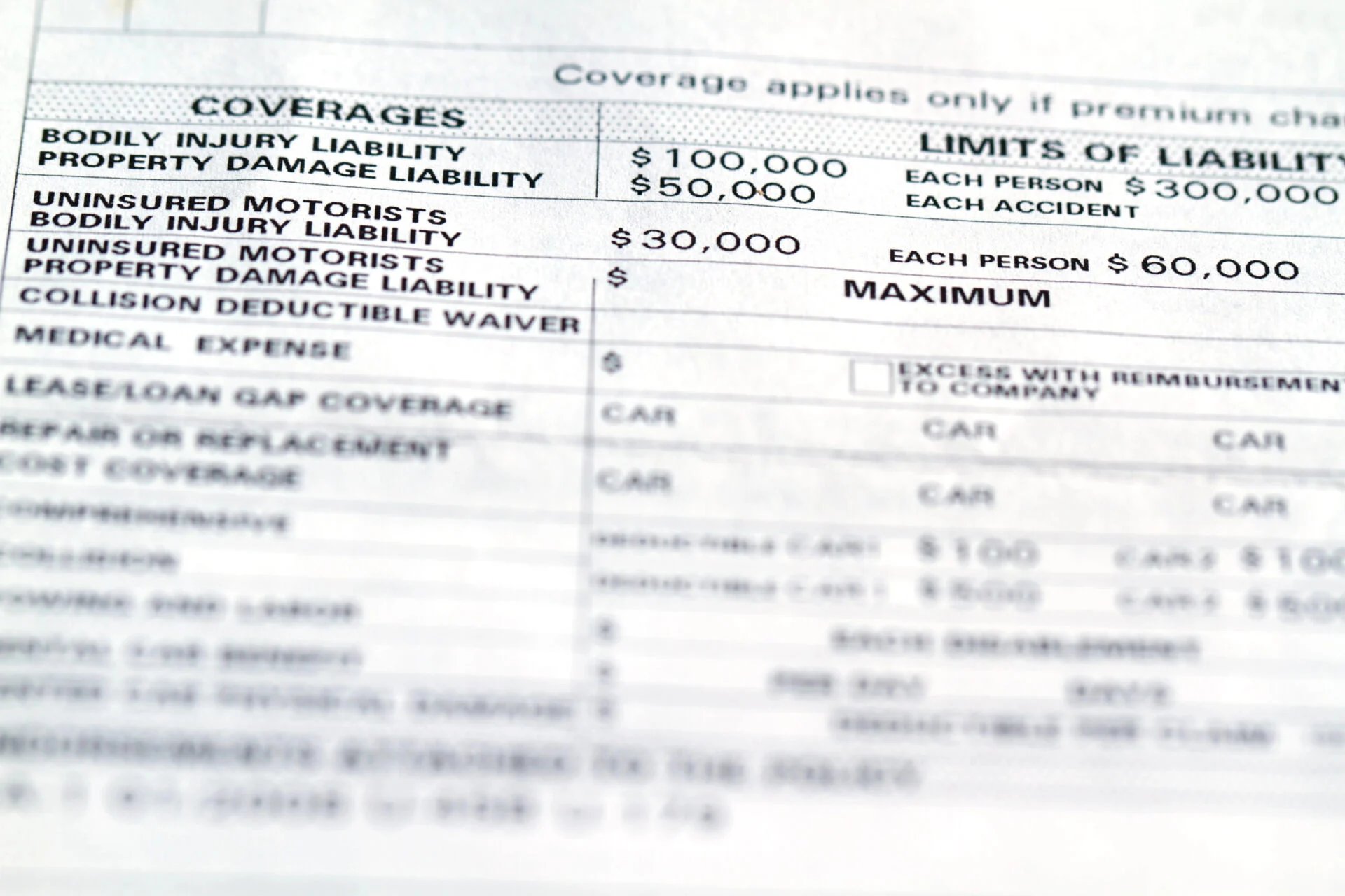 Closeup view of an insurance document